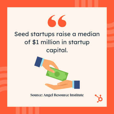 quote-startup-capital-median
