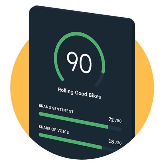 Share of voice analysis: Understand what makes up a good share of voice score based on how often you appear in AI search results.
