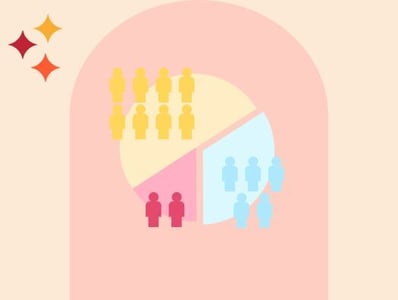 segmentation client