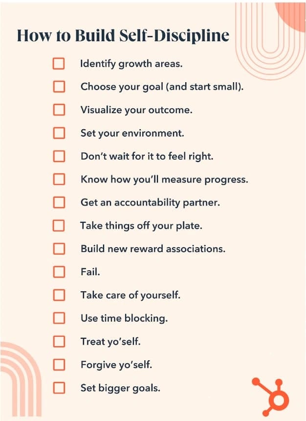 How To Become More Self Disciplined Secrets of Self-Discipline: How to Be Disciplined in 15 Imperfect Steps