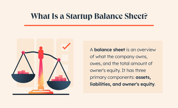 startup-balance-sheet