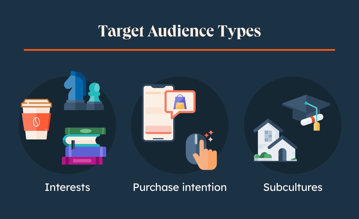 target-audience-types