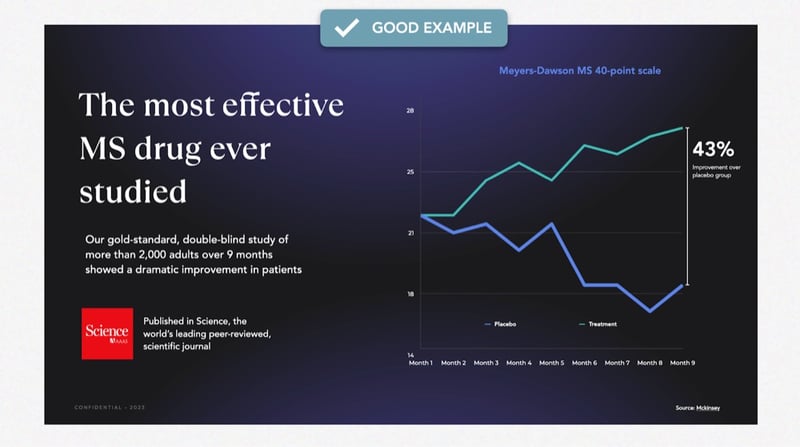 technical-slide-good