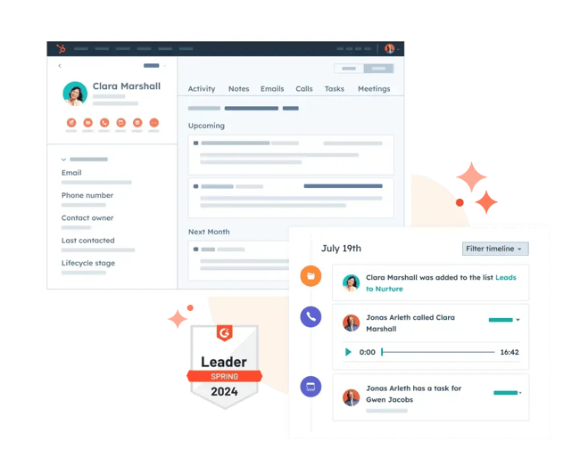 blog.hubspot.com