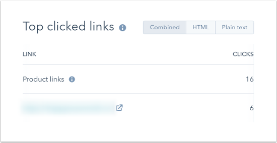 top-clicked-links-product
