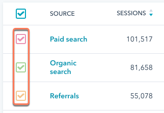 traffic-analytics-table-checkboxes0