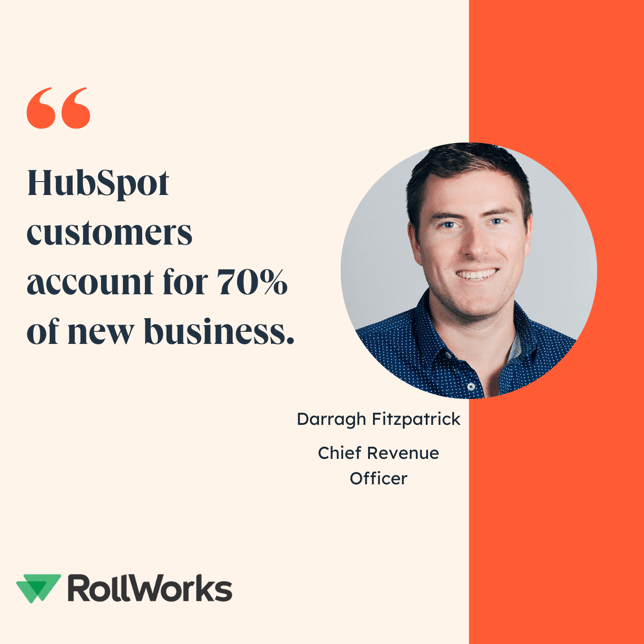 quote image for Rollworks