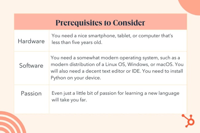 What Is Python? [+ How to Learn and Use It]