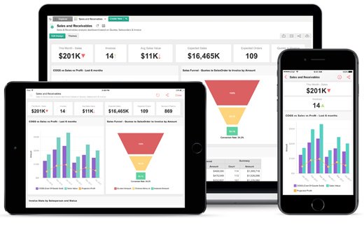 zoho page image 3