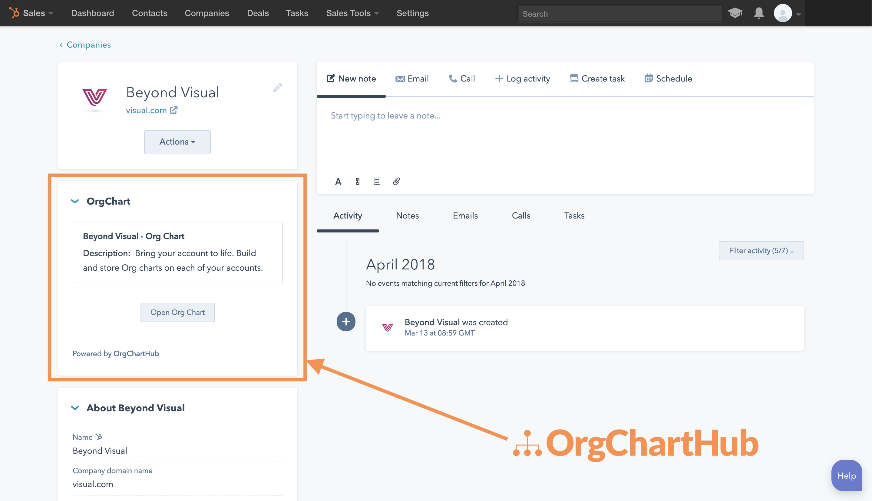 Hubspot Org Chart