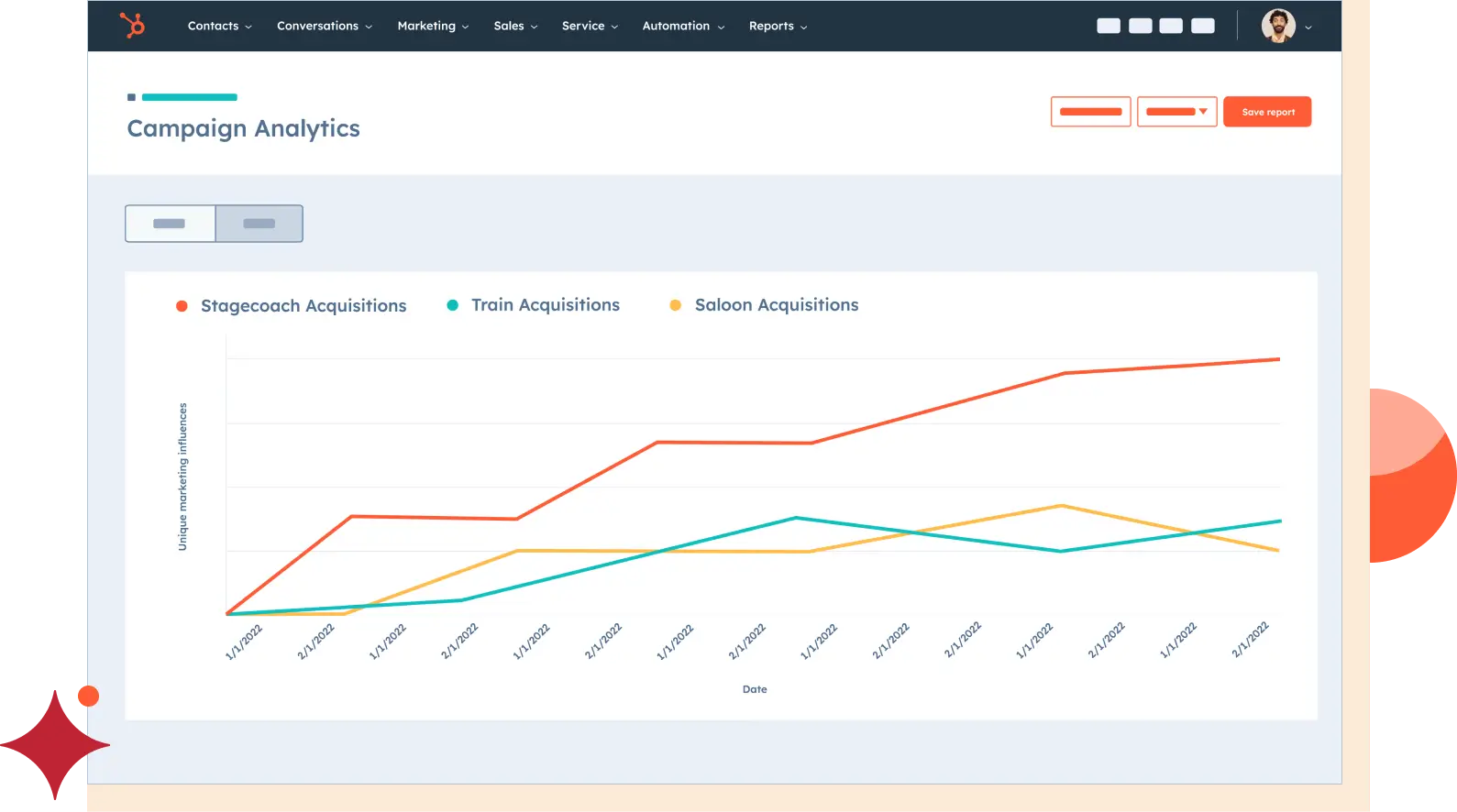 Screenshot of HubSpot CRM Marketing Hub Campaign Analytics UI