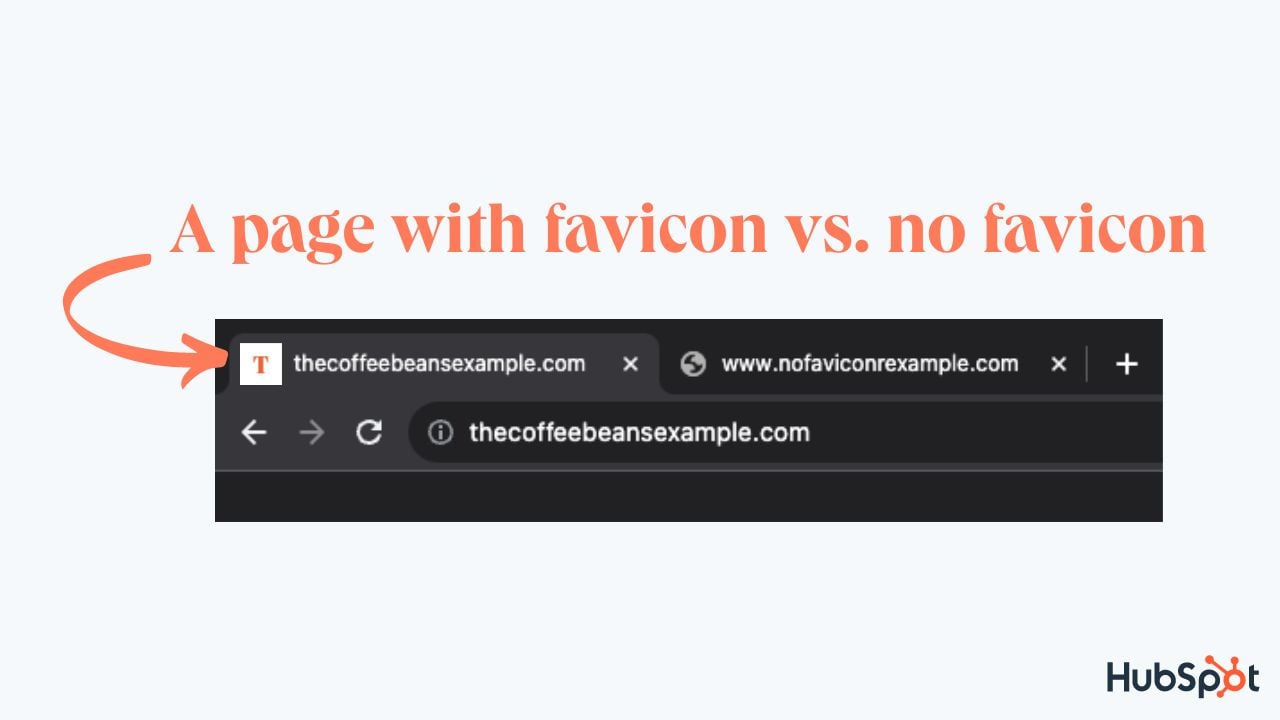 A page with favicon vs. no favicon