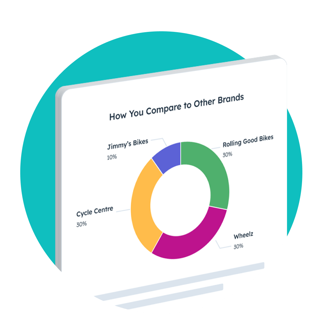 AI Search Grader