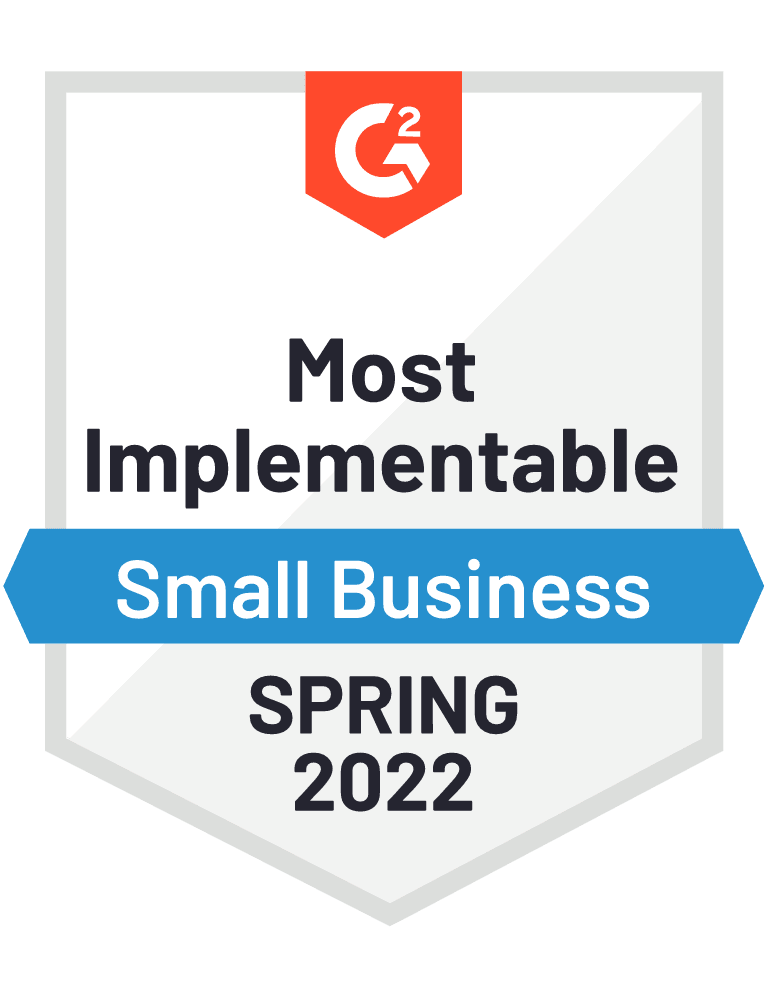 Account-BasedAnalytics_MostImplementable_Small-Business_Total