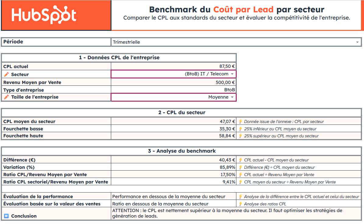 Benchmark CPL