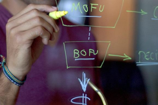 Calcul du nombre de leads nécessaire pour son entonnoir de conversion