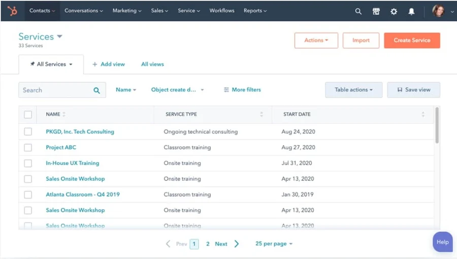 HubSpot CRM user interface showing contact data
