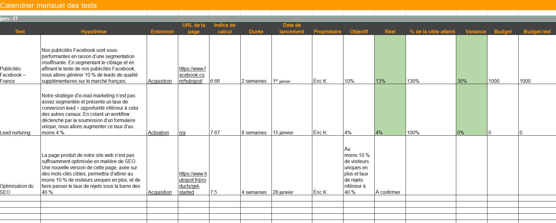 growth experiment template 4.png