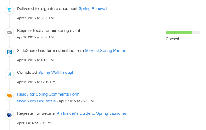 HubSpot Announces Integrations with 10 new Technology Partners