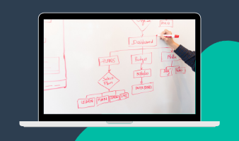 On-page experimentation in HubSpot