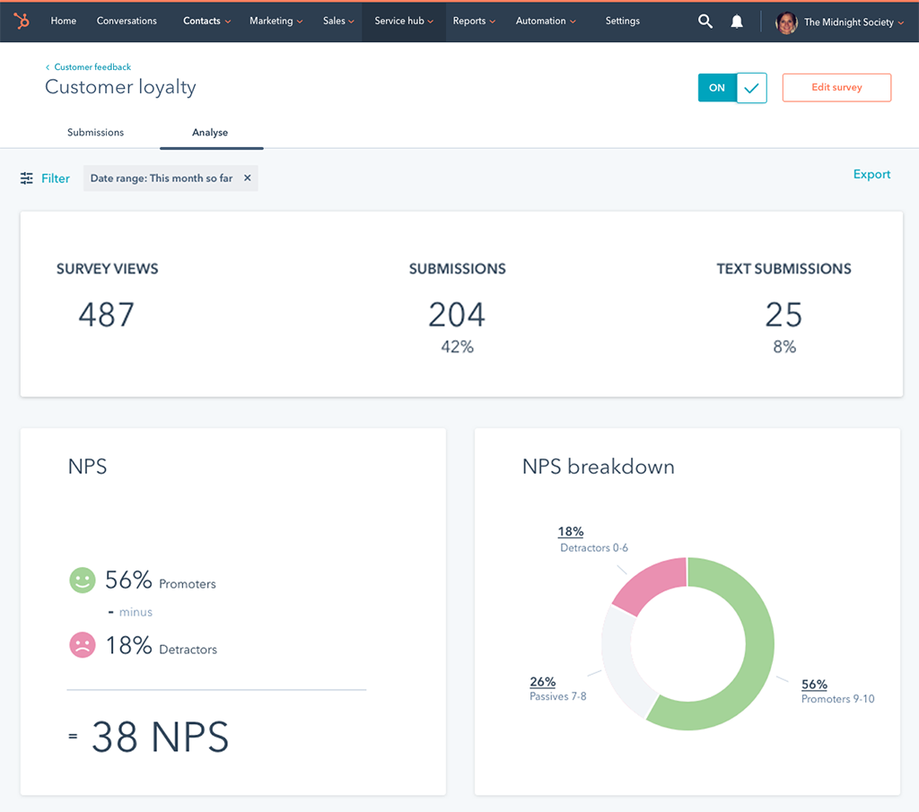 Service Hub by HubSpot 4 | Digital Marketing Community Service Hub