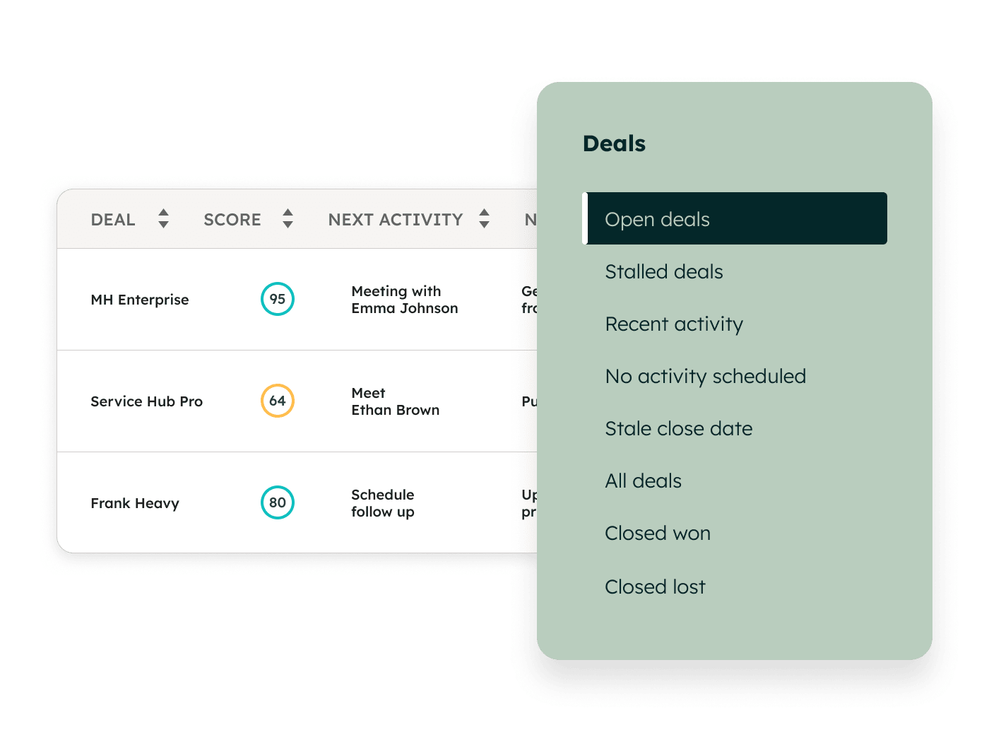 SUI of sales hub's sales workspace deal tab