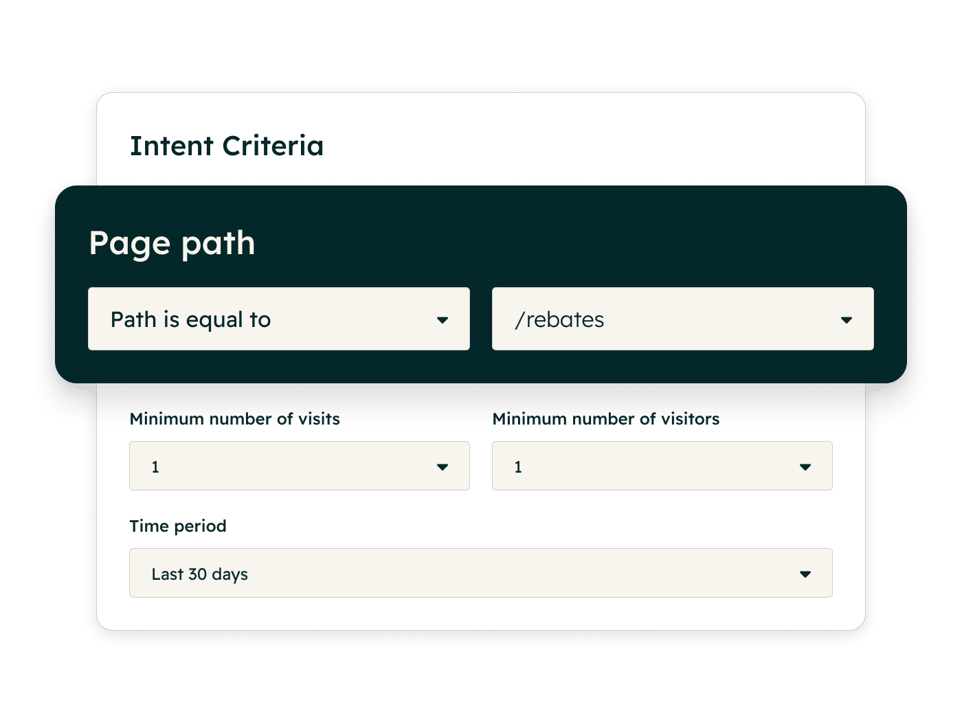 Buyer intent criteria - pages indicating intent, page path, minimum number of visits, minimum number of visitors, and time period