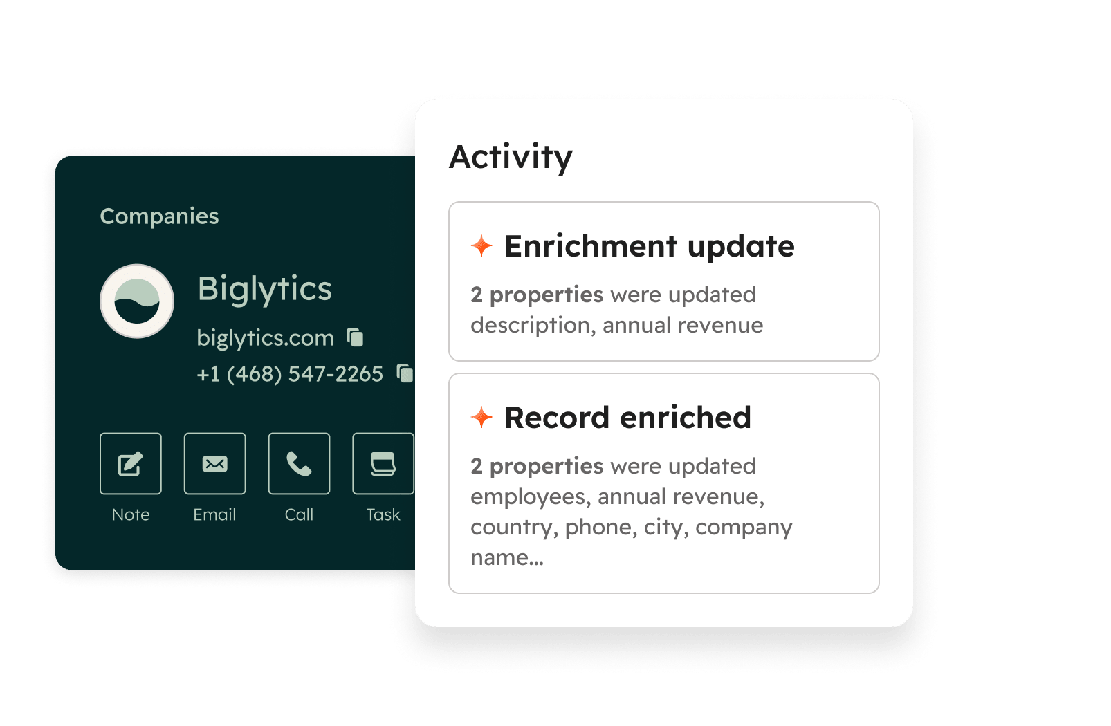Company Enrichment to increase qualified leads. Showing company record, activities, and enrichment record, along with leads and contacts.