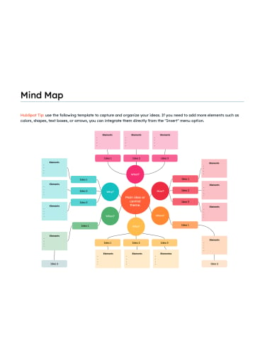 Mind Map template for Word