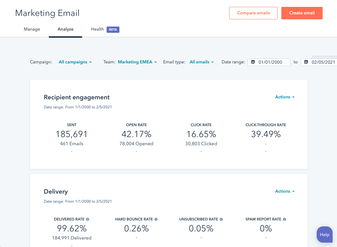 See reports on your newsletter performance