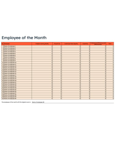 customer service monthly report sample