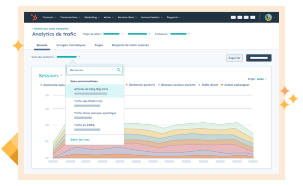Graphique d'analytics de trafic avec les sessions par source