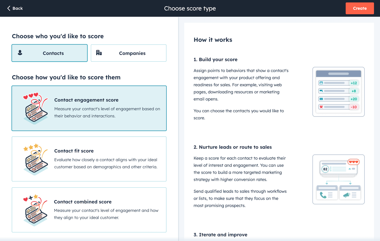 Hubspot's lead scoring software user interface showing lead score types including fit and engagement
