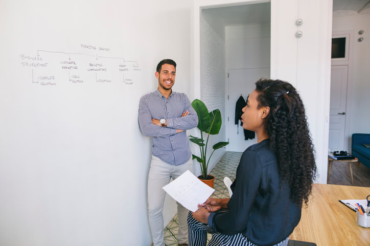 Der Organisationsplan: Alles auf einen Blick