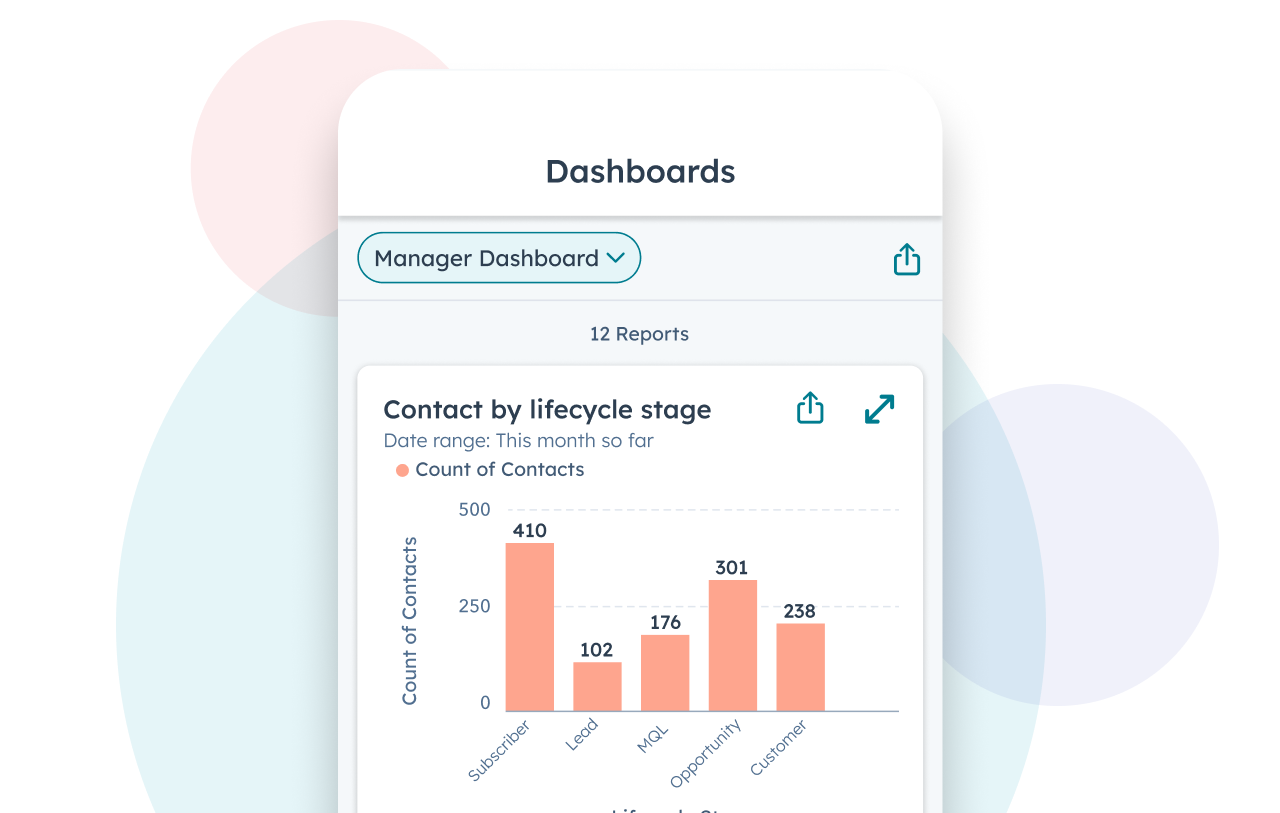 HubSpot mobile app showing analytics dashboard