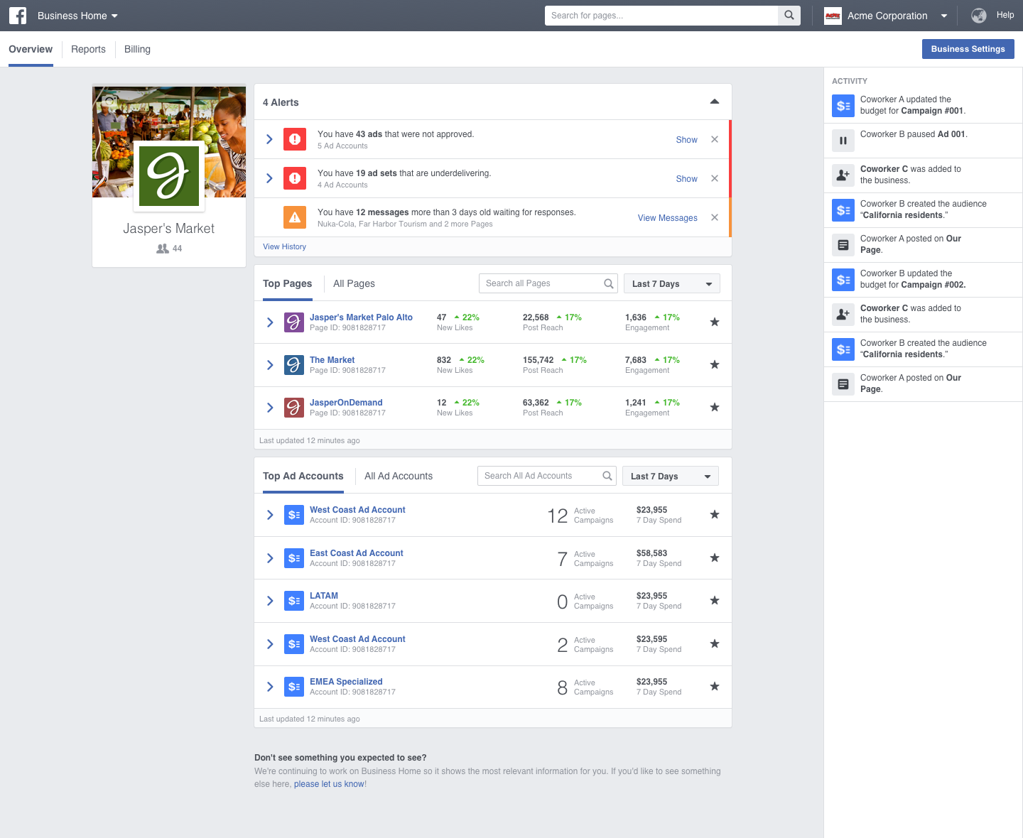 Facebook Business Suite dashboard
