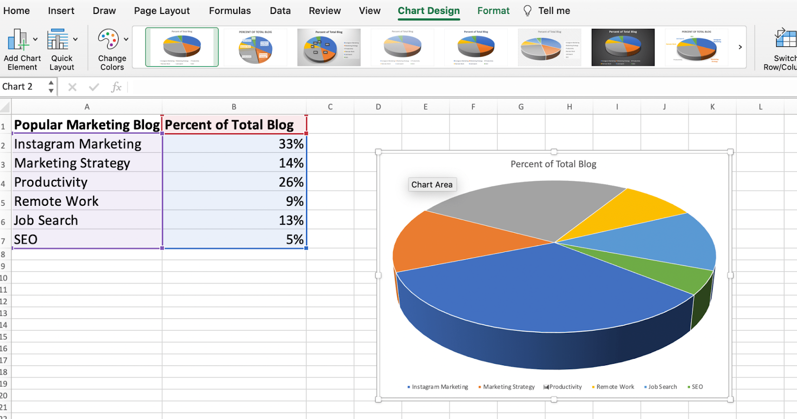 The design options for pie charts in excel.