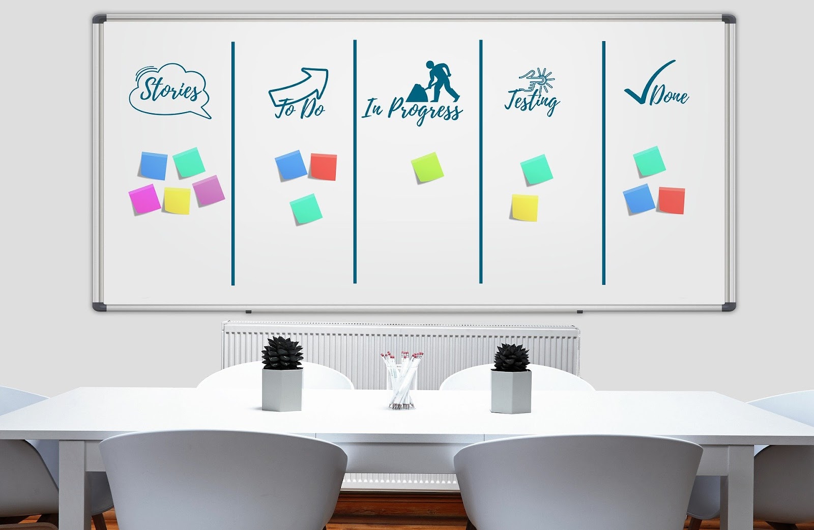 tableau blanc avec posts its