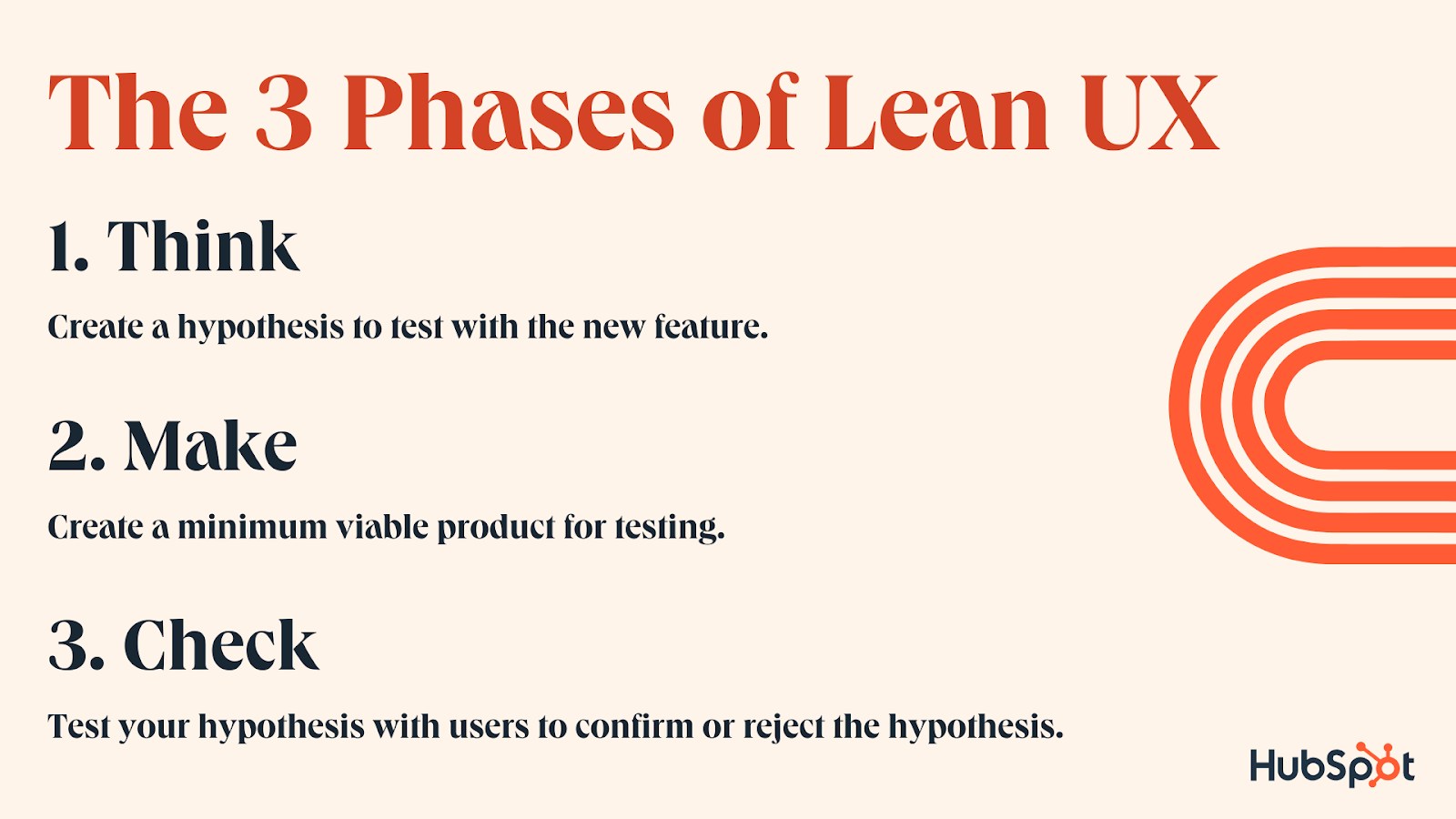 Lean UX: How to Accelerate Your Software Design Process