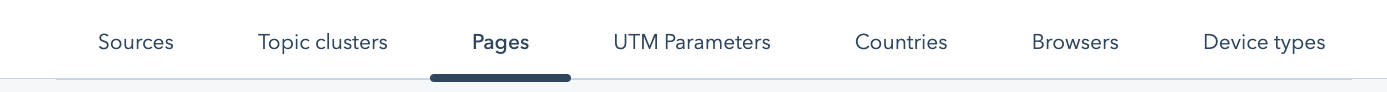 How to Check Website Traffic in CMS Hub: Pages tab selected