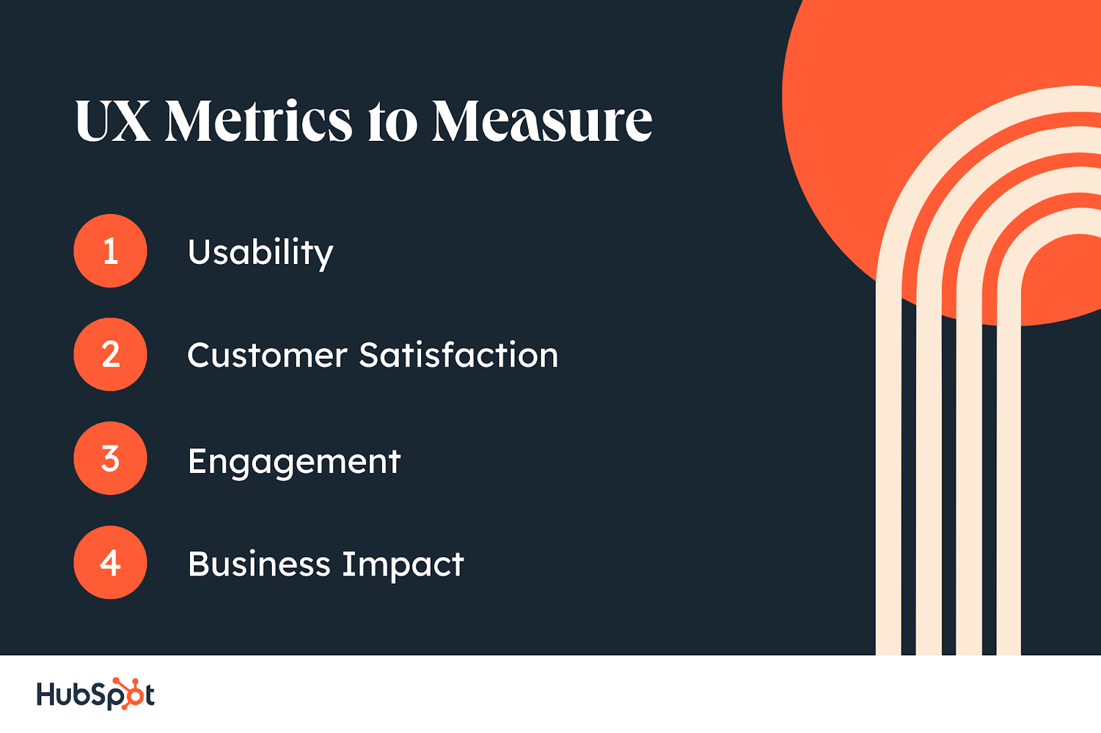 The Complete Guide to UX Metrics