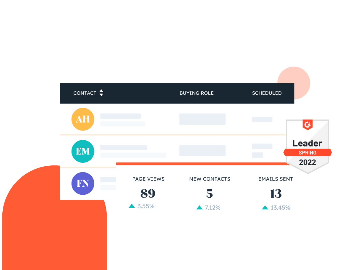 Streamline Projects with Top Pipeline Tool Features in 2024