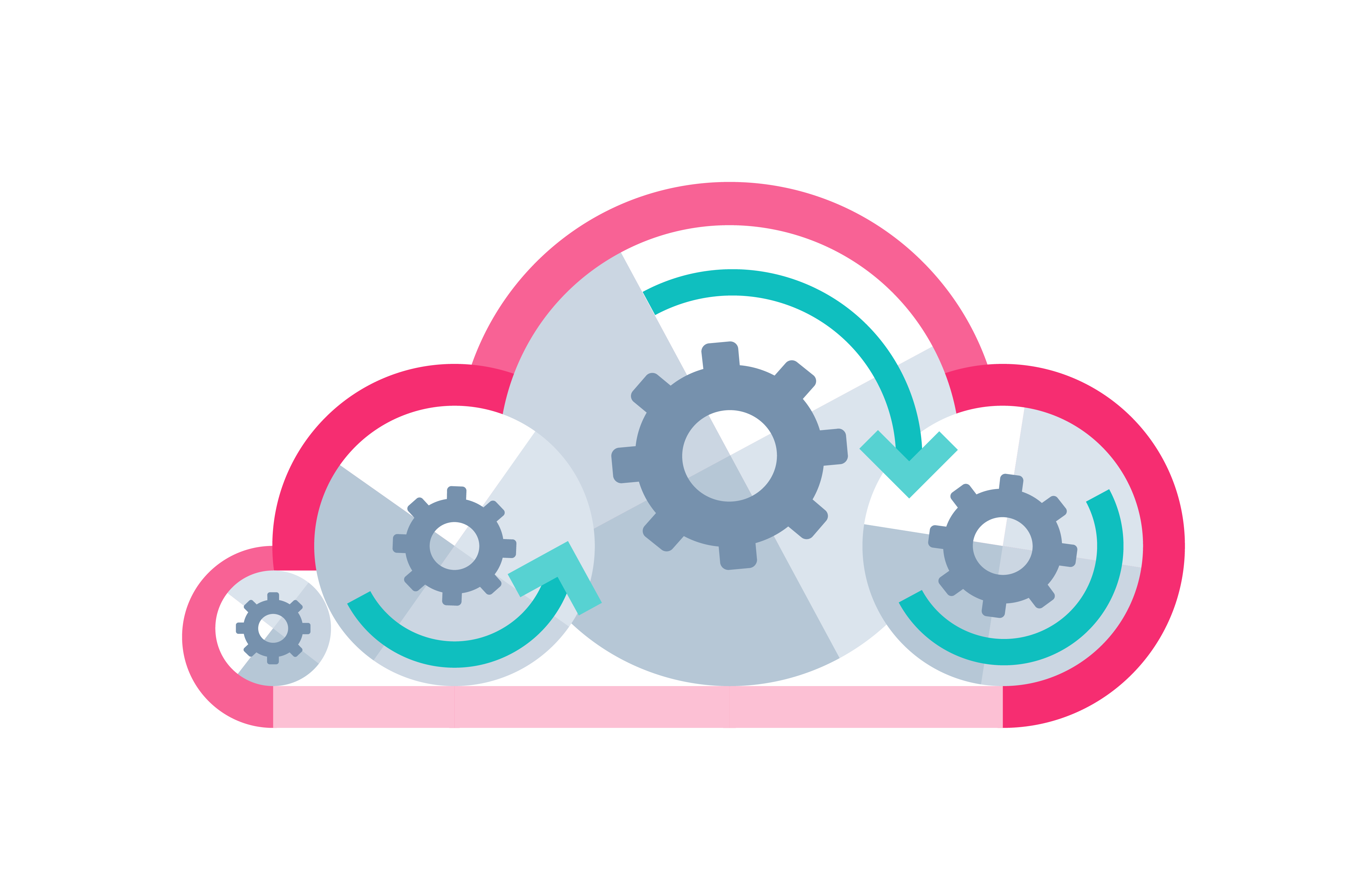 Cloud Dienst für Webhosting