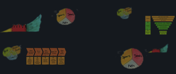 predictable-revenue-summary-lp-1.png