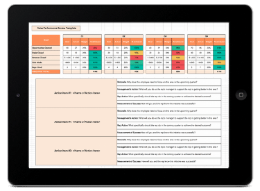 sales-performance-review-template