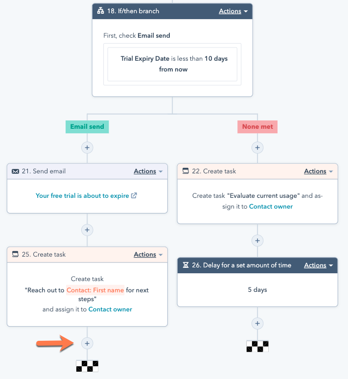 workflows-branch-visua-update