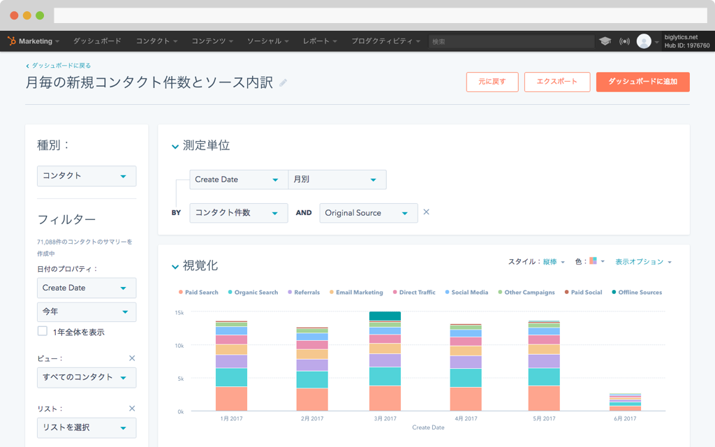 ダッシュボード&レポート作成ツール | HubSpot(ハブスポット)