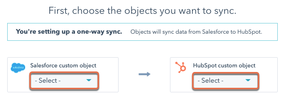 map-objects