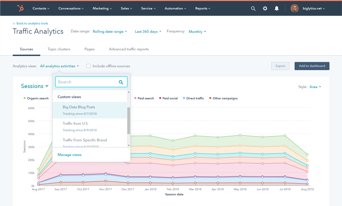 Get automated reports from HubSpot KPI software.