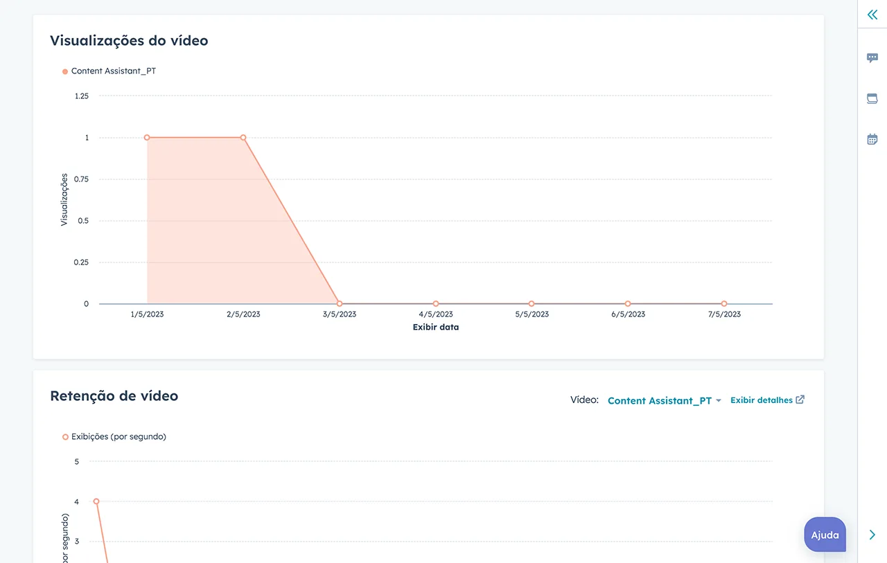 captura de tela da ferramenta de análise e relatórios disponível no software de hospedagem de vídeos da HubSpot 